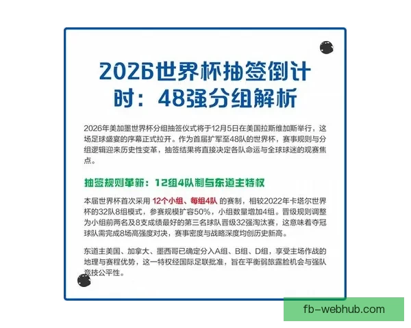 2026世界杯分组规则全面解析及晋级赛程全攻略